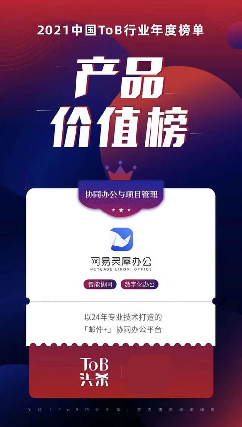 网易灵犀办公荣登2021 To B行业年度产品价值榜，彰显中购投资战略眼光